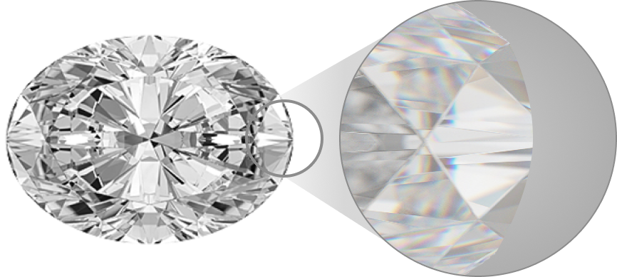 Diamond Clarity Diamond Clarity