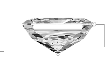 Radiant Diamond Side View Radiant Diamond Side View
